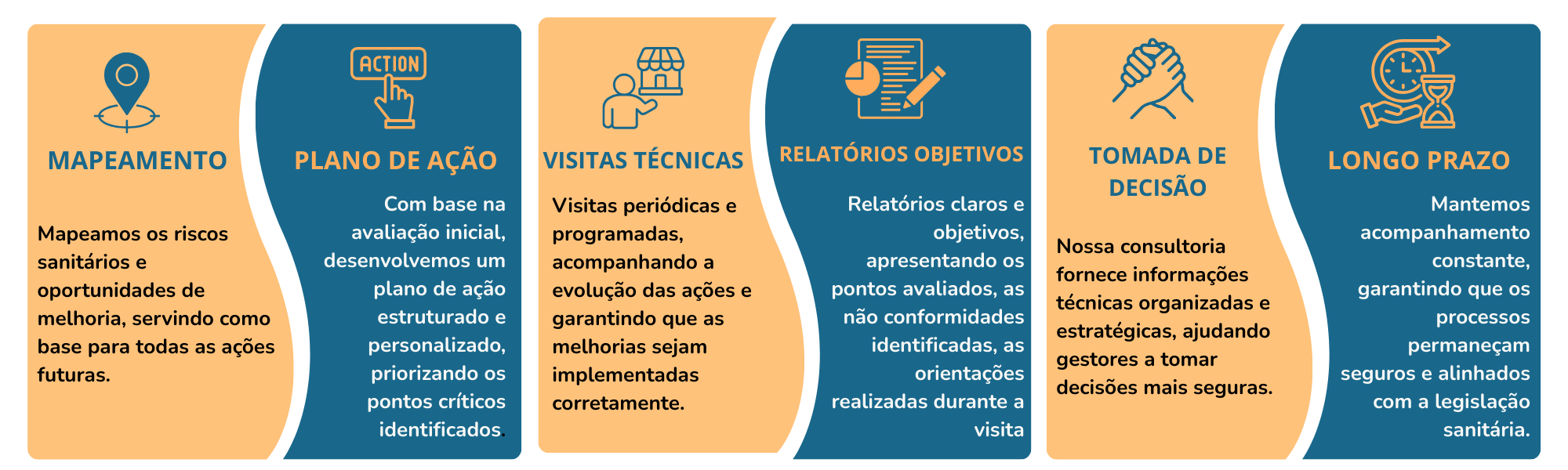 Faça o que puder com tudo o que tiver, onde você estiver. (6).png